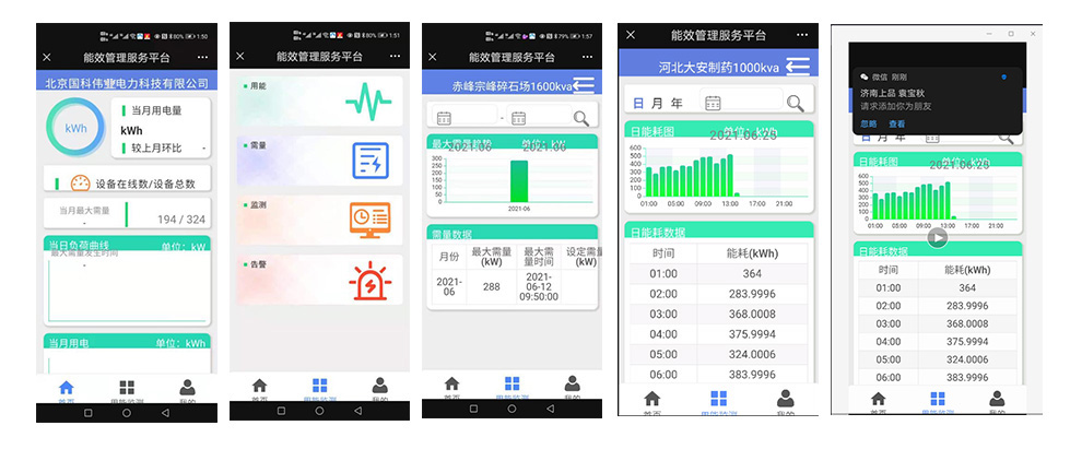 降低基本電費(fèi)，實(shí)現(xiàn)企業(yè)基本電費(fèi)節(jié)約