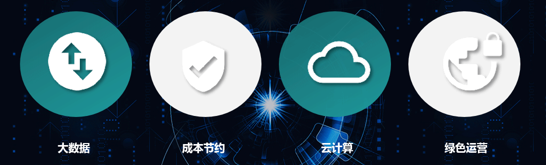 北京國(guó)科偉業(yè)電力科技有限公司,兩部制電價(jià)，實(shí)現(xiàn)企業(yè)基本電費(fèi)節(jié)約