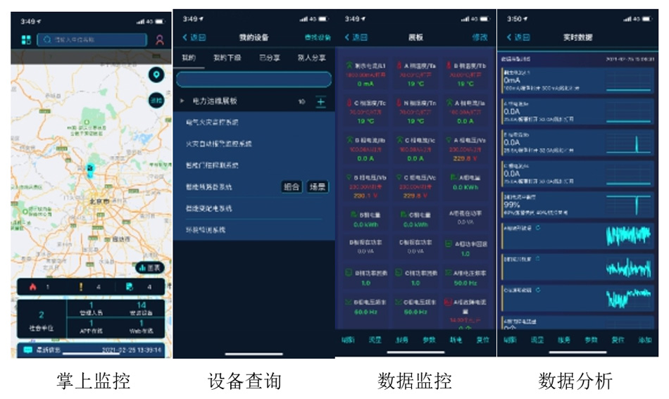 北京國科偉業(yè)電力科技有限公司,兩部制電價，智慧消防