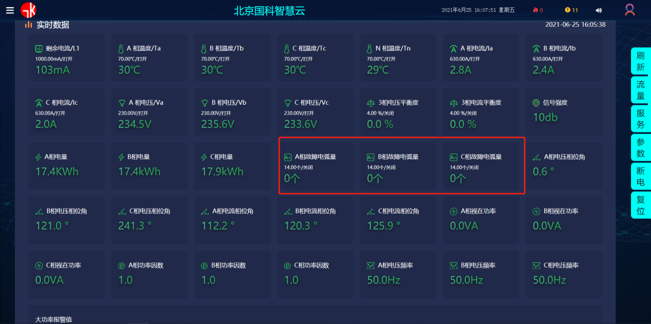 北京國科偉業(yè)電力科技有限公司,兩部制電價，智慧消防